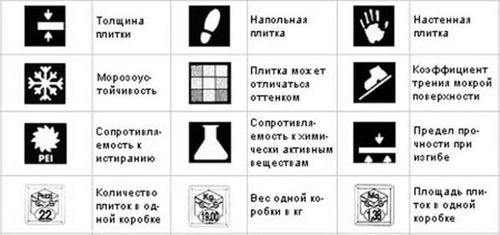 Плитка